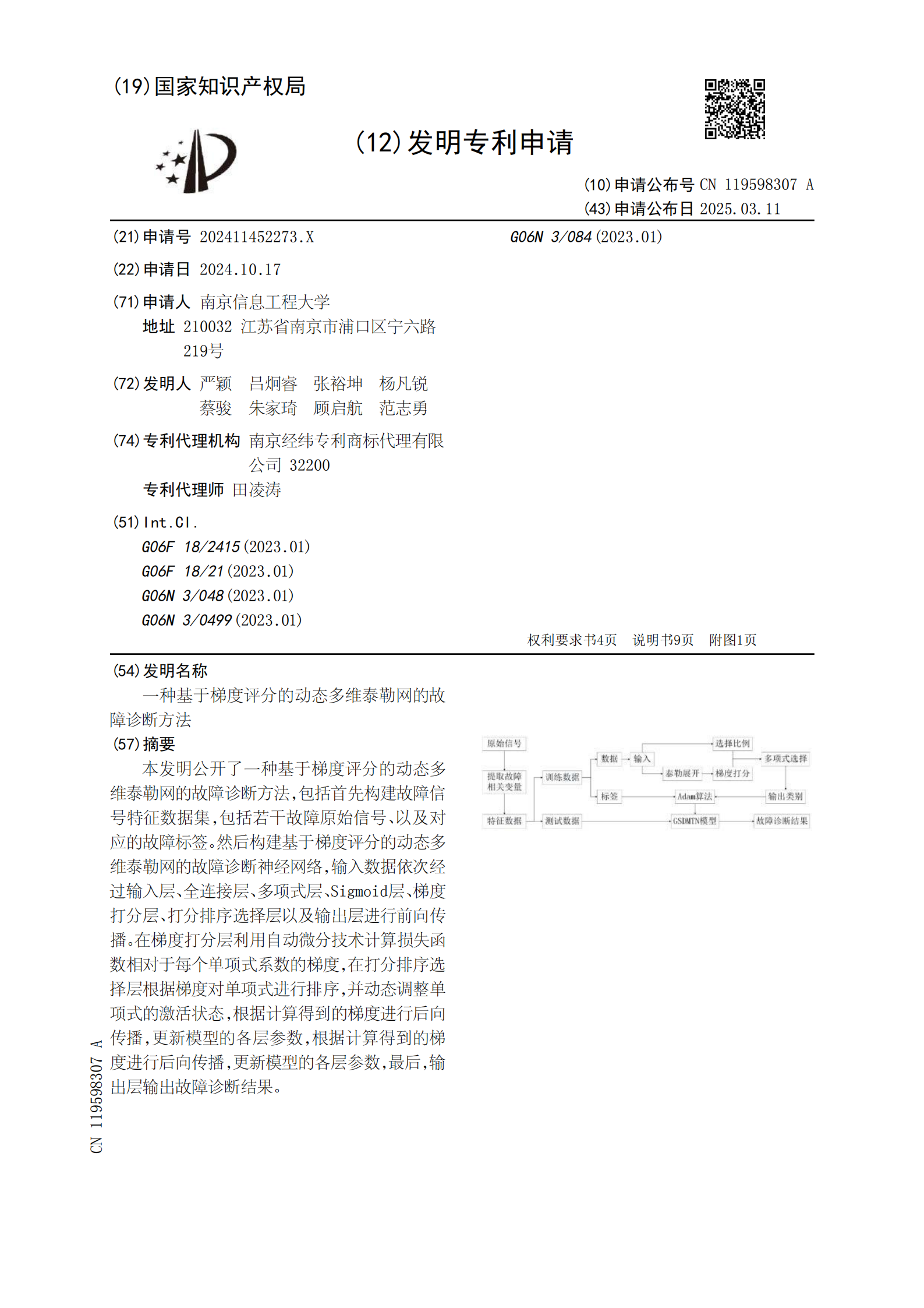 发明专利申请公开（多维泰勒框架）